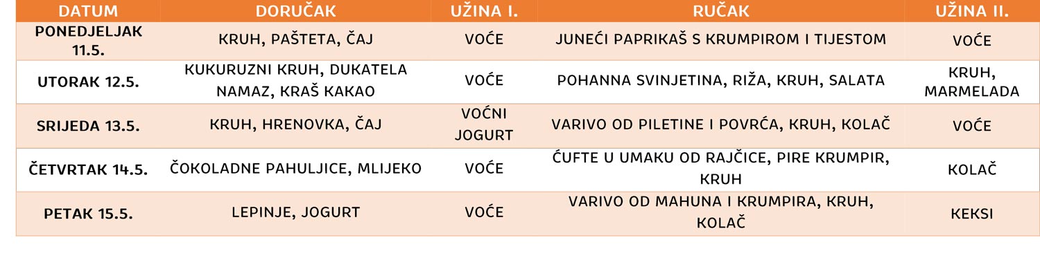 SVIBANJ-2