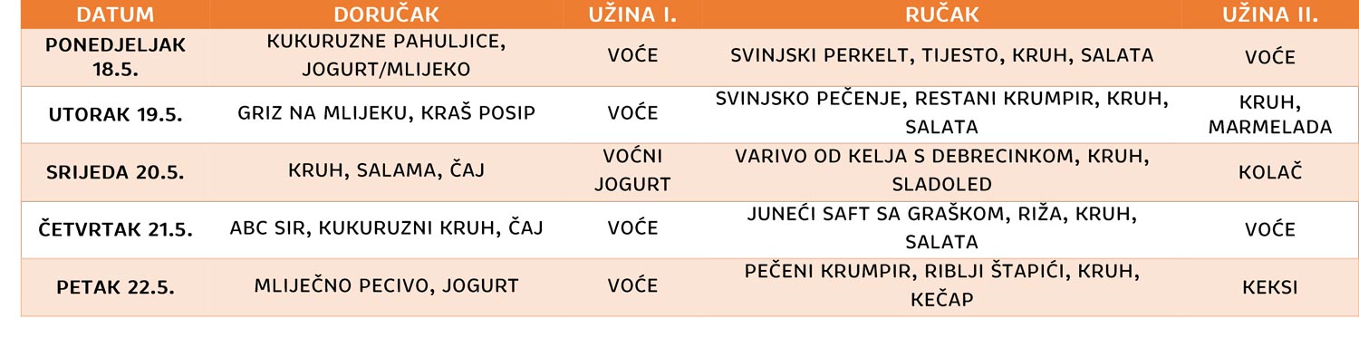SVIBANJ-3