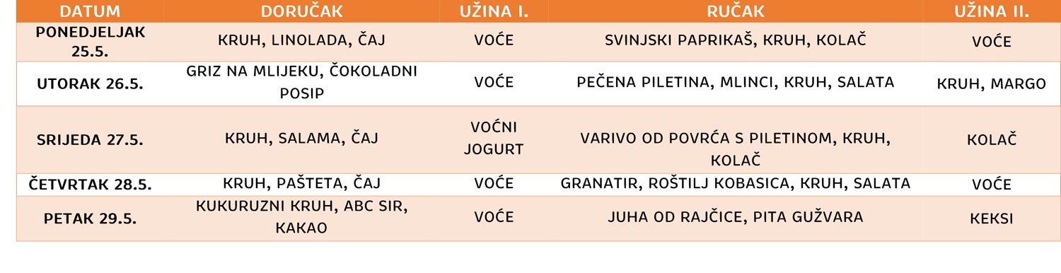 SVIBANJ-4
