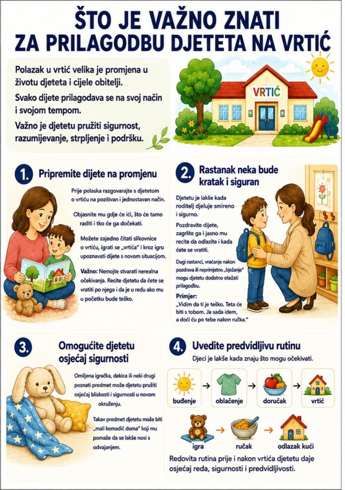 Što-je-važno-znati-za-prilagodbu-djeteta-na-vrtić,-kutak-za-roditelje-1